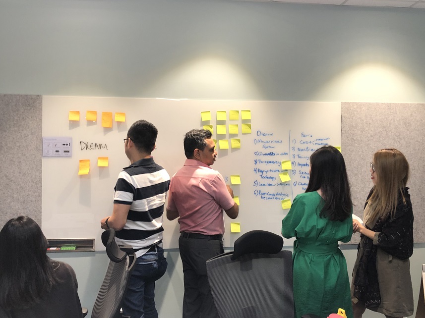 Design Thinking Workshop Singapore